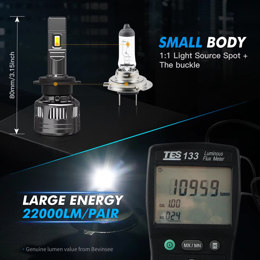 BEVINSEE LED Auto-Scheinwerferlampen und Nebelscheinwerfer Set mit 120W und 22000LM, 6000K Superhell, CANBUS kompatibel, passend für H7 H4 H1 9012 HIR2 H11 H8 H9 9005 HB3 9006 HB4 - Bild 2