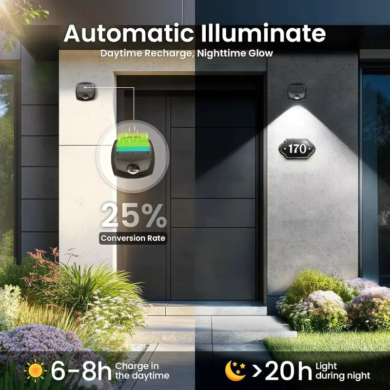 LINYILIGHT Solar-Zaunleuchten für den Außenbereich, wasserdichte LED Solar-Wandlampe in Schwarz mit mehrfarbigem RGB-Licht für Garten und Veranda - Bild 3