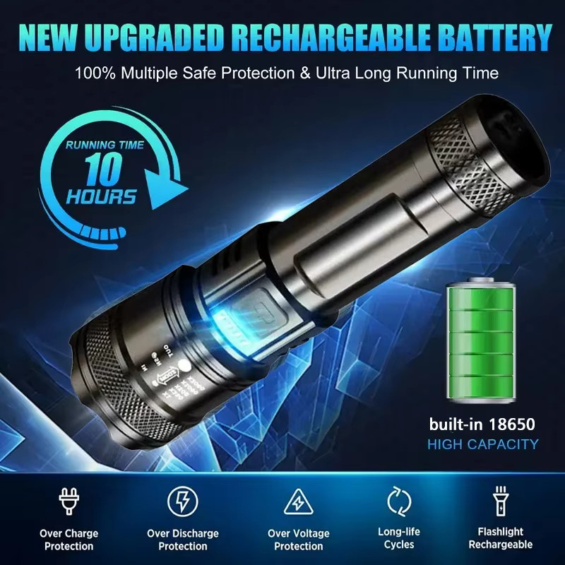 Heinast Wiederaufladbare LED-Handtaschenlampe in Schwarz mit Zoom und Leistungsanzeige - Bild 5