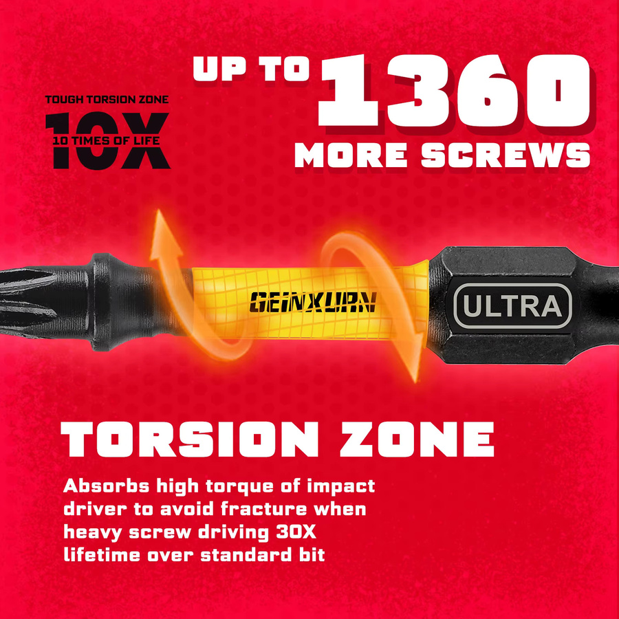 Geinxurn Torx-Schraubendreher-Bit-Set T7-T40 mit magnetischem Bithalter in 2, 3 und 6 Zoll - Bild 3