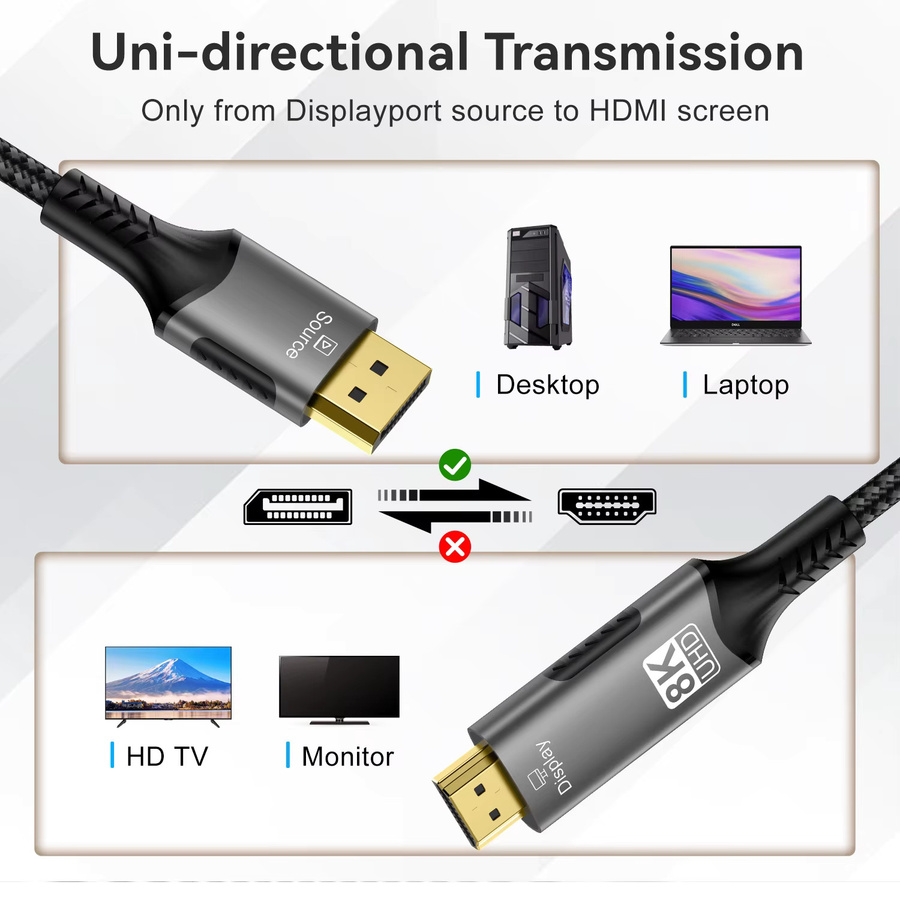 FDBOY DisplayPort auf HDMI 2.1 Kabel in Schwarz, 8K@60Hz und 4K@120Hz mit HDR Unterstützung, DP 1.4 zu HDMI 2.1 Konverter für Laptop und Konsole - Bild 5