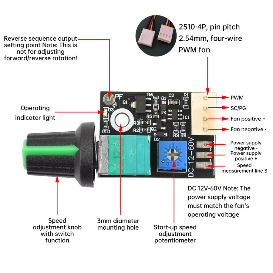 Aideepen 5A PWM DC-Geschwindigkeitsregler mit LED-Dimmerschalter für gebürstete Motoren und 3A 4-Draht-PWM-Lüfter zur Steuerung von Gehäuse- und Server-Lüftern - Bild 3