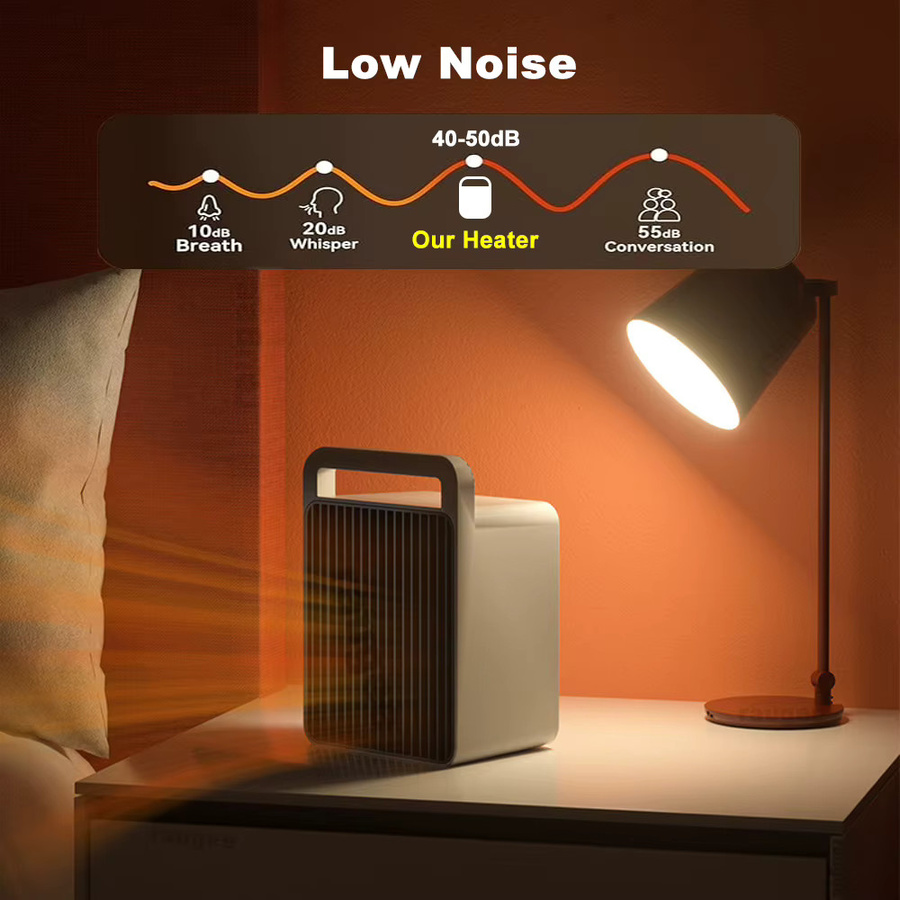 NOCCLILI Mini-Elektroheizung mit 600 W PTC-Keramik-Technik in Weiß - Bild 3