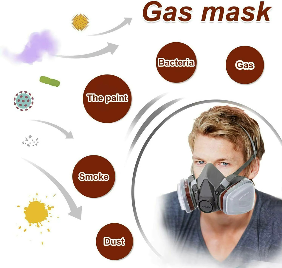 Chemikalien-Schutzmaske 6800 Kombination 1 Vollgesichts-Silikonmaske in Grau zum Schutz vor Staub, Farbspritzern und Insektiziden - Bild 2
