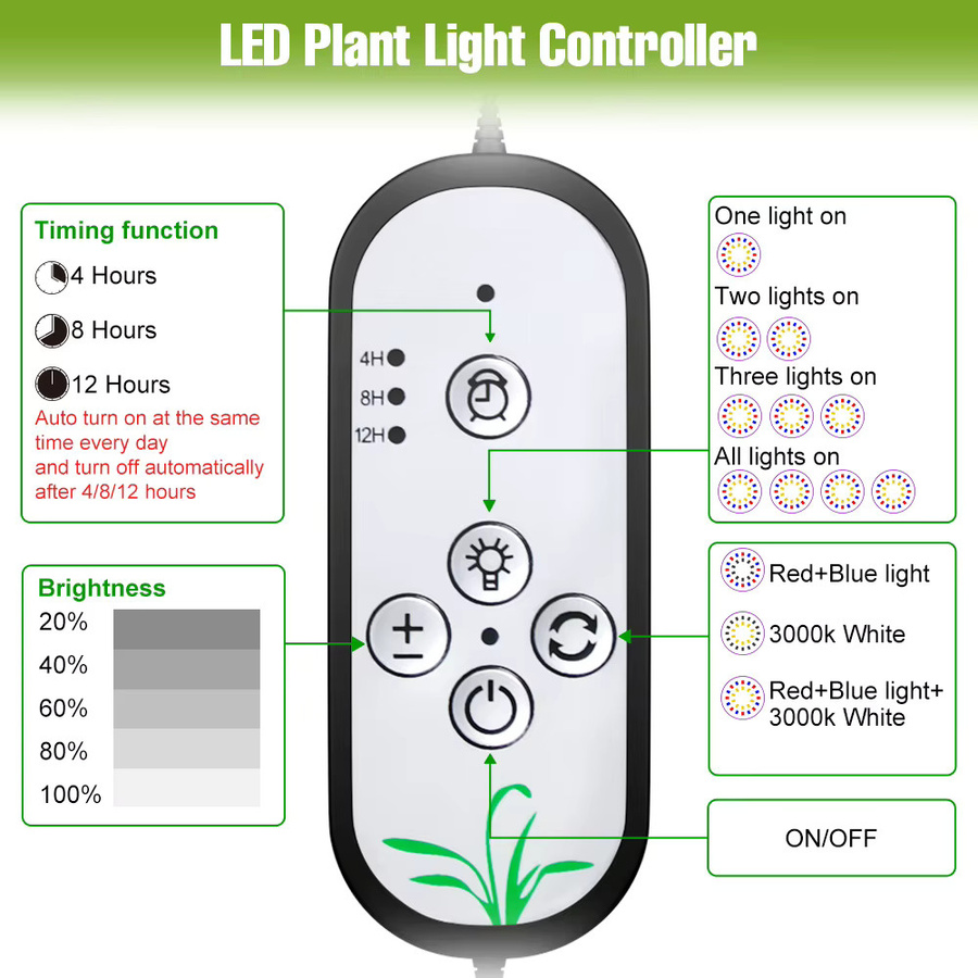 LED-Vollspektrum-Pflanzenlampe mit automatischer Zeitschaltfunktion für Indoor-Wachstumsboxen und Desktop-Topfpflanzen - Bild 4