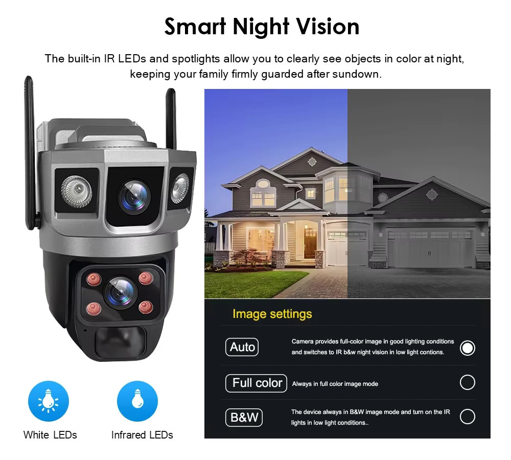 V380 4G Solar IP Kamera mit Dual Objektiv, 12MP und 10X Zoom, PTZ Outdoor Überwachungskamera mit integrierter Batterie und Wifi/Cellular Unterstützung - Bild 5