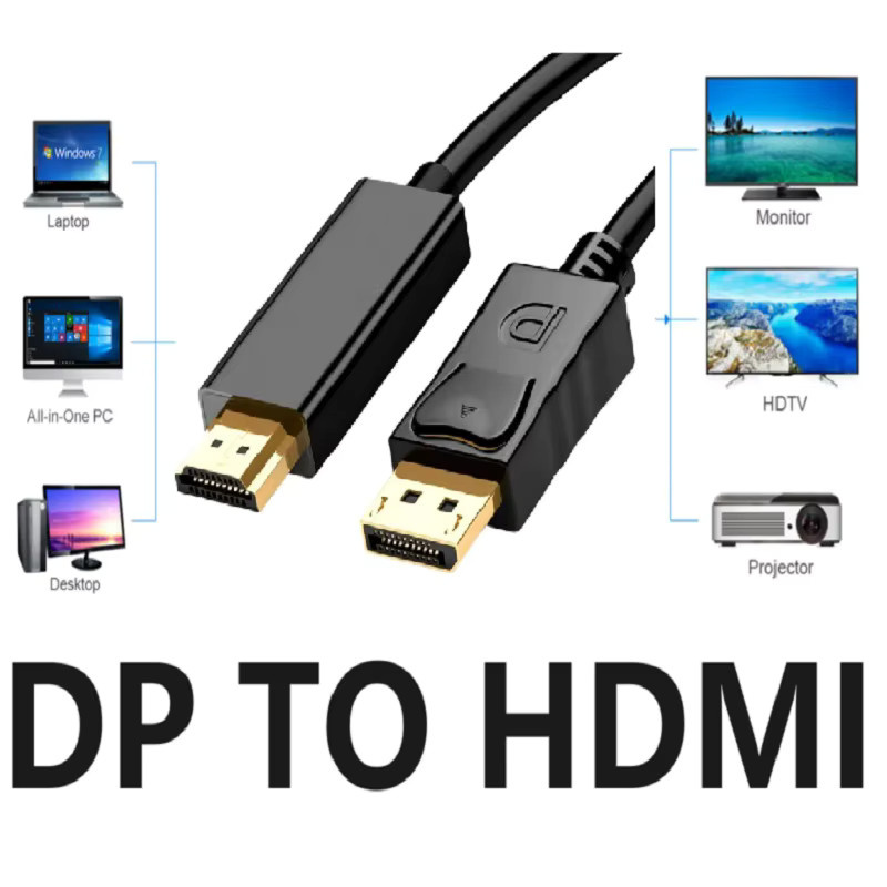 WEFAWAN DisplayPort zu HDMI Adapter in Schwarz, 1,8 m Verbindungskonverter für 4K, 2K und 1080p Auflösung für Monitor, TV, Projektor, Laptop und PC - Bild 3