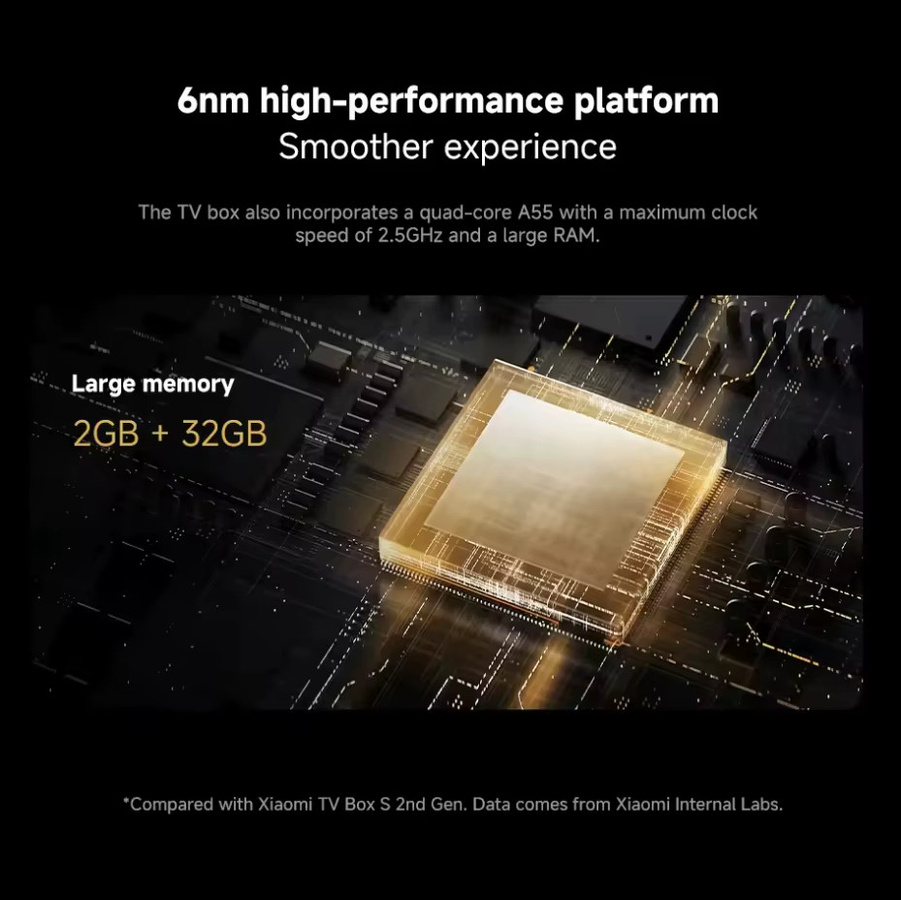 Xiaomi TV Box S 3rd Gen Streaming-Box in Schwarz mit 32GB Speicher, 4K UHD, Google TV, Dolby Vision, HDR10+, WiFi 6 und Bluetooth - Bild 2