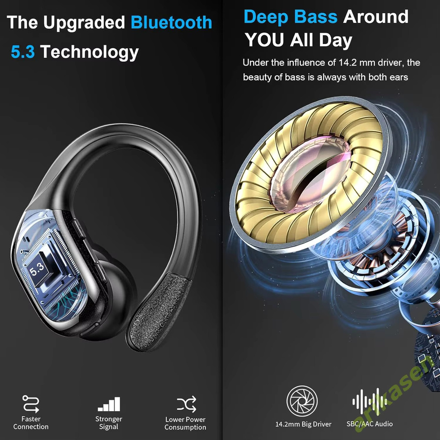 Arikasen Bluetooth 5.3 Kopfhörer in Schwarz mit 75 Stunden Akkulaufzeit, IP7 wasserdicht und ENC-Geräuschunterdrückung für Sport und Fitness - Bild 3