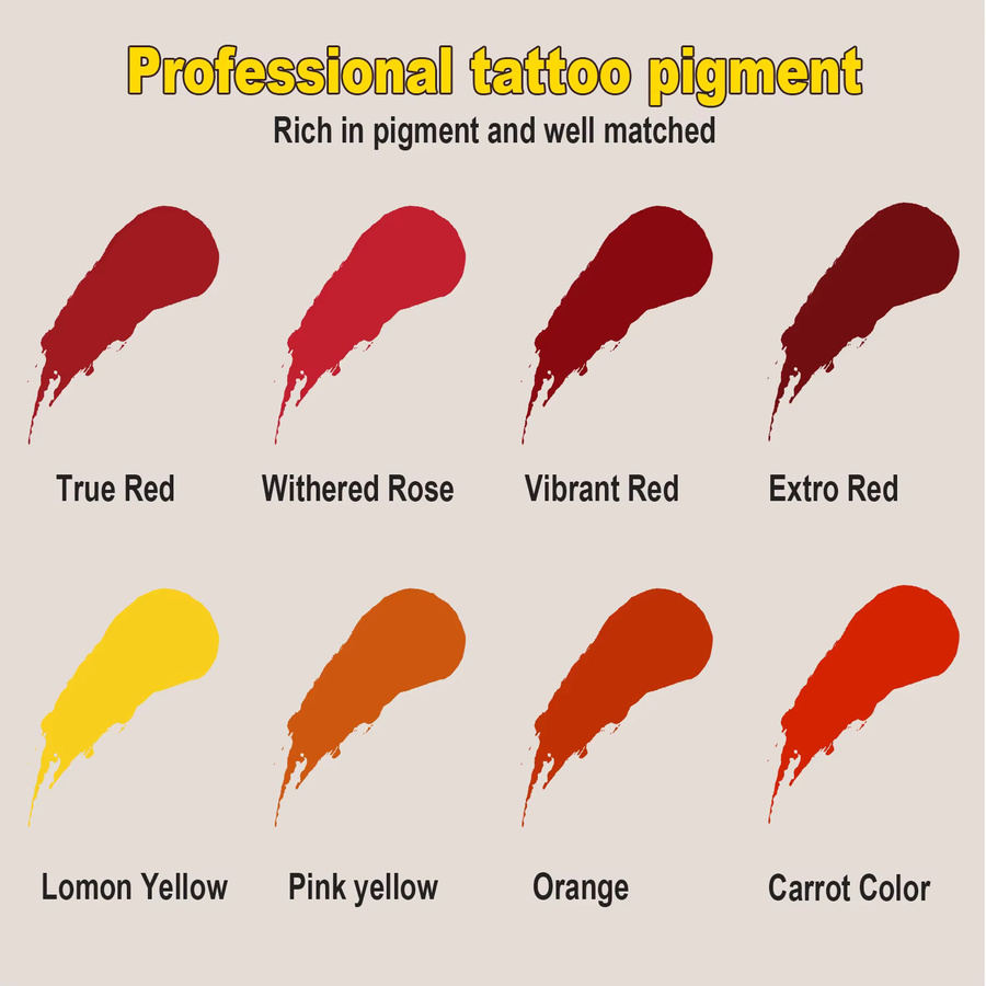 KVM Lippen-Tattoo-Tinte, 5 ml, 8 Farben, Unisex - Bild 4