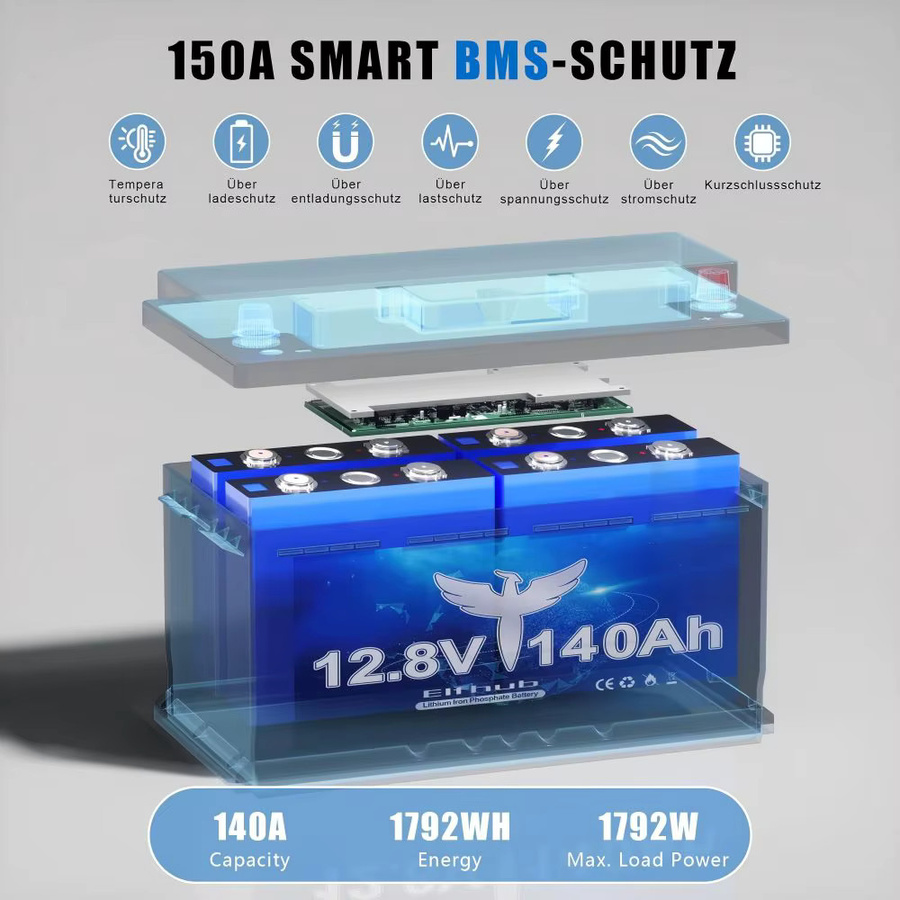 LiFePO4 Batterie 12V 140Ah H190 mit 1792Wh und Smart Bluetooth BMS für Wohnmobil Solar Camping in Schwarz und Violett, Höhe: 189 mm - Bild 3