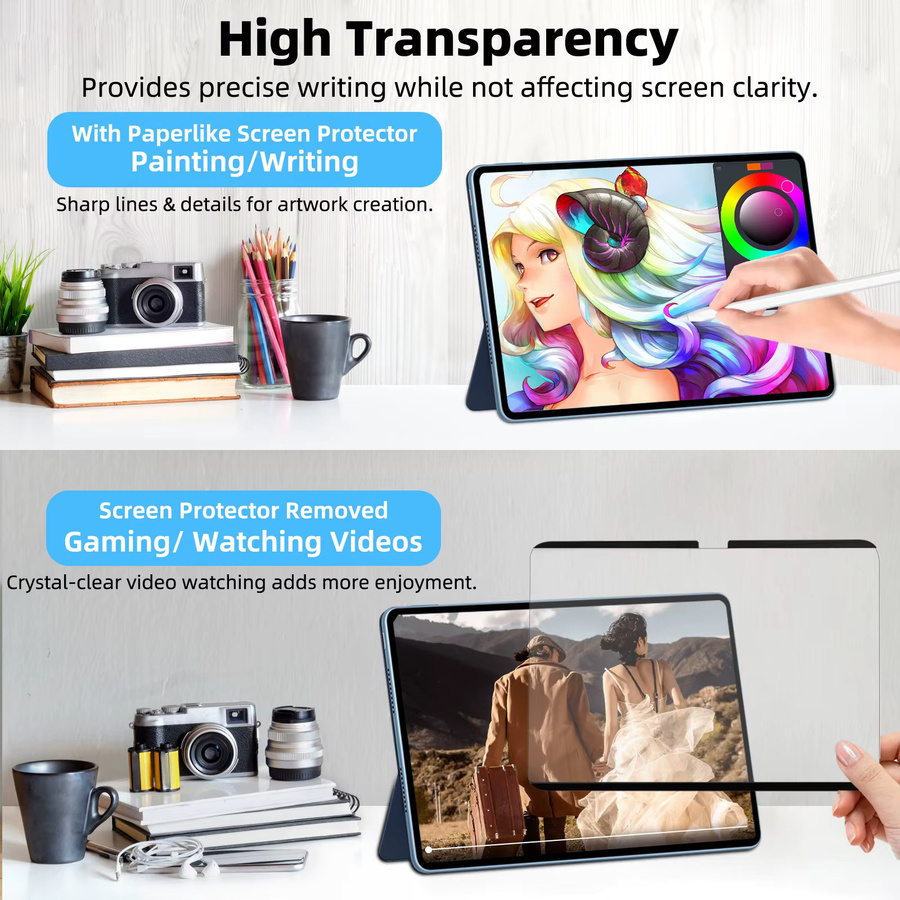 GOOJODOQ Magnetischer Displayschutz mit Papiergefühl und Blendschutz für iPad Gen 10, Gen 9, Gen 8, Gen 7, Pro 11, Pro 12.9, Mini 6 und Mini 7, transparent - Bild 3