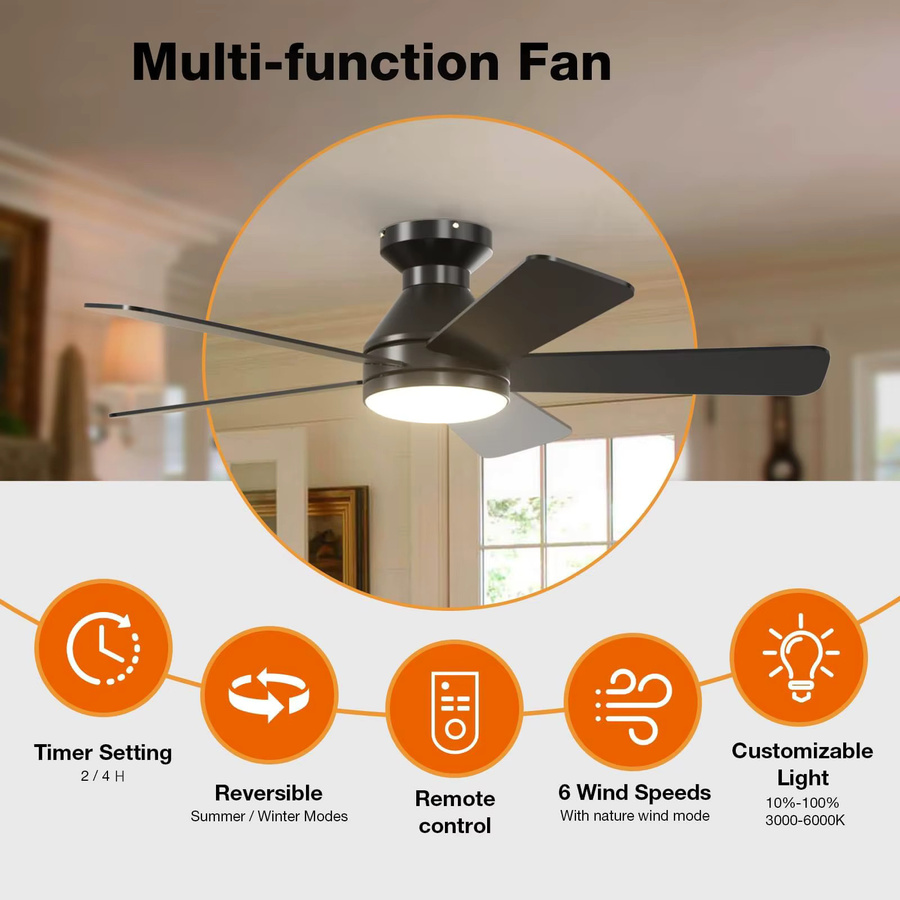Moderner IRALAN Deckenventilator mit LED-Beleuchtung und Fernbedienung in Schwarz - Bild 2