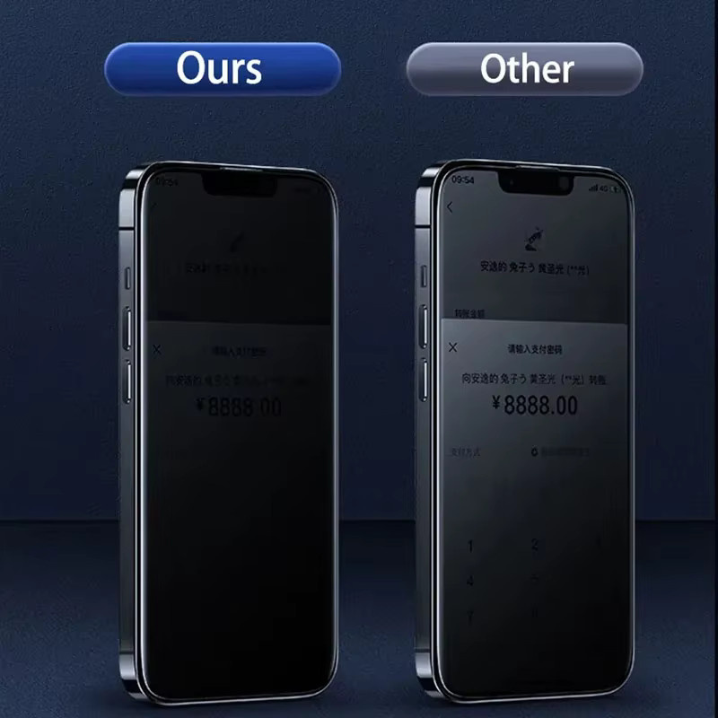 OnePlus Nord CE 5 Sichtschutzglas Anti-Spionage-Schutz mit 9H gehärteter Bildschirmfolie, transparent - Bild 1
