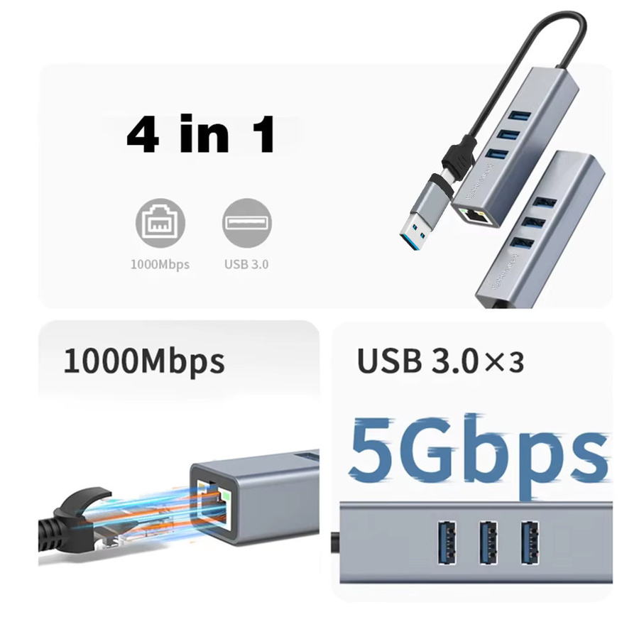 kebidumei USB-C Hub mit 3 USB 3.0 Ports und Gigabit Ethernet RJ45 Adapter, Grau - Bild 4