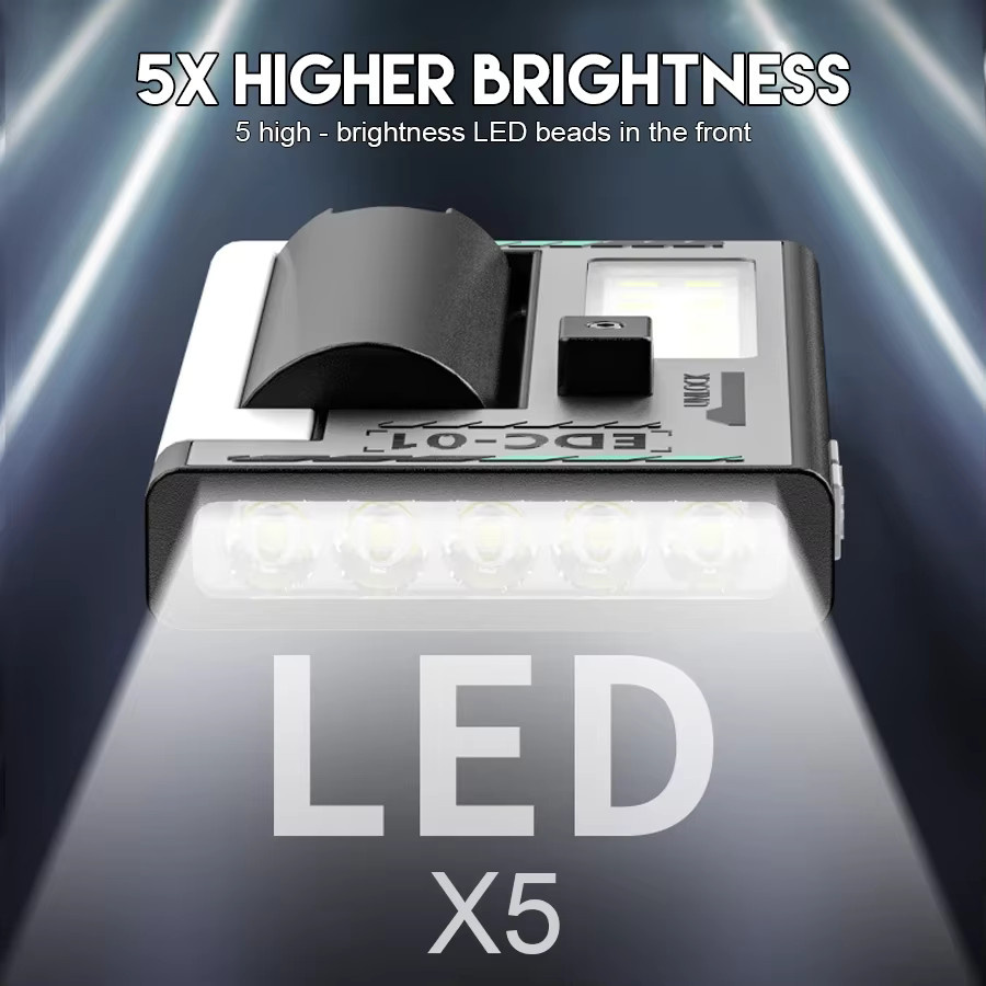 JIASHUAIXIN Dual-Light wiederaufladbare Notfalllampe mit superheller LED COB, 3000 mAh Akku, Digitalanzeige und 6 Modi, Schwarz - Bild 5