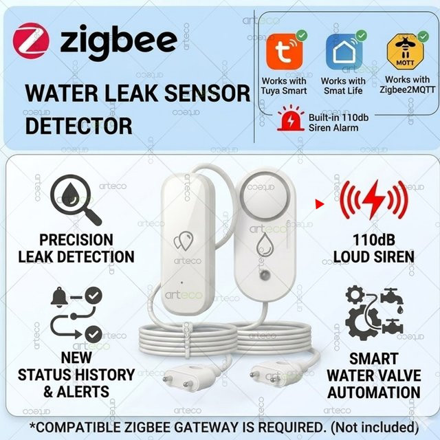 Tuya Zigbee Wasserleck-Detektor und Wasserflut-Sensor in Weiß zur Fernüberwachung via Smart Life App mit Flutalarm und Überlauf-Sicherheitsalarm, kompatibel mit Z2M - Bild 1