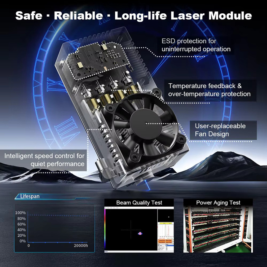 NEJE CNC Lasermodul 20-120W professionelles optisches Gravierwerkzeug für N30820 E80 E30 E40 A40640 A40630 - Bild 2