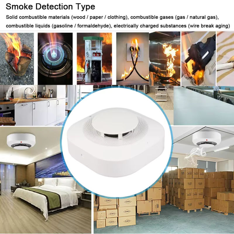 Tuya Zigbee Intelligenter Rauchmelder in Weiß mit 360 Grad Induktion, Ton- und Lichtalarm sowie Kurzschlussschutz - Bild 3