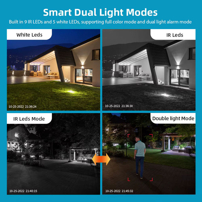 DDBROUGEN 4K 8 MP WiFi-Überwachungskamera mit Dual-Objektiv, 4-fachem Digitalzoom und KI-Personenerkennung, Outdoor-Sicherheits-PTZ-IP-Kamera in Schwarz - Bild 6