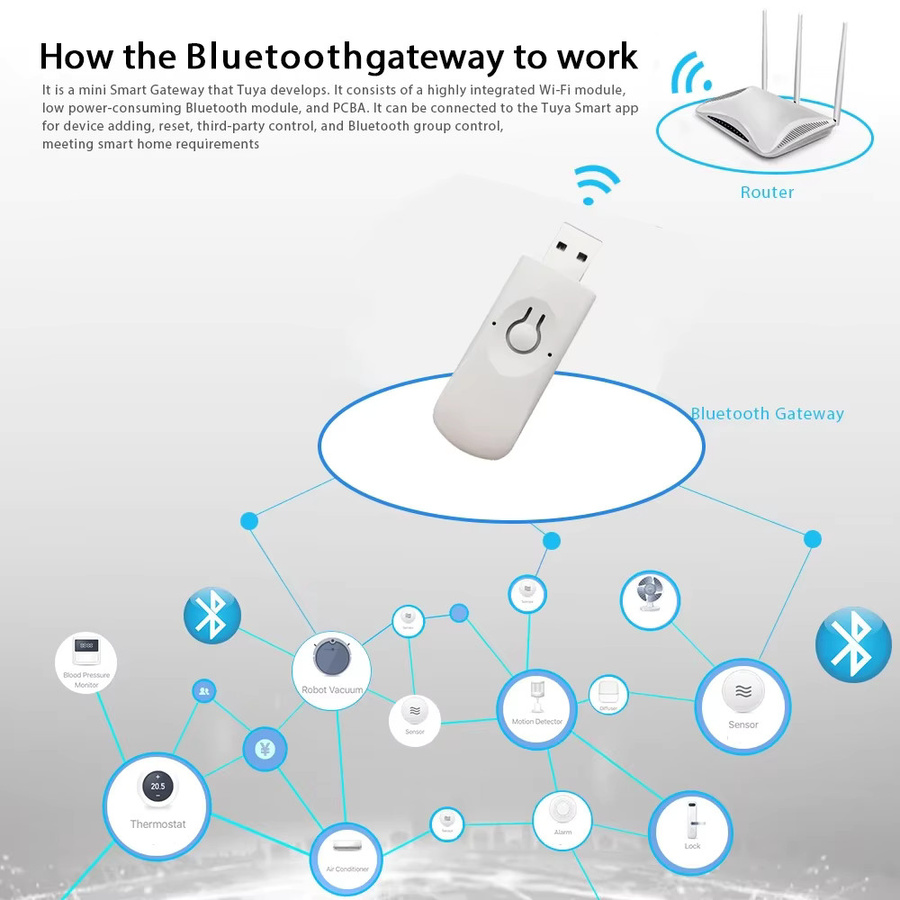 Tuya Smart Gateway USB Bluetooth und WLAN Hub in Weiß für dein smartes Türschloss - Bild 2