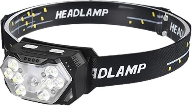 TOMTOP JMS Intelligenter LED-Scheinwerfer mit Bewegungssensor, dimmbar und einstellbar, Multicolour/RGB - Bild 1