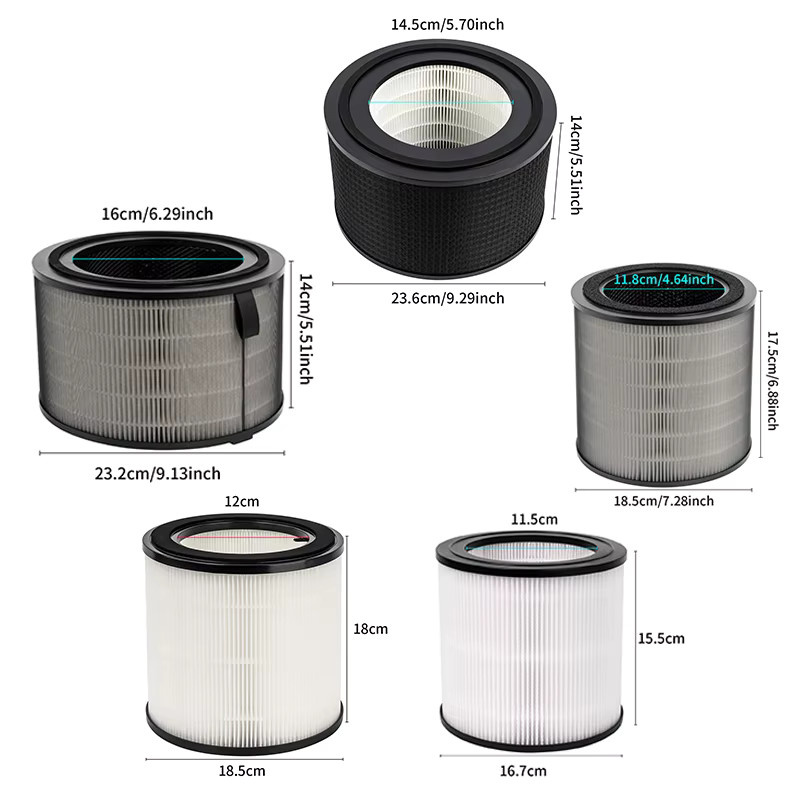 Ersatzluftfilter für Philips Luftreiniger AC0650/10 AC0651/10 AC0820/10 AC0830/10 AC0950/10 AC0951/13 - Bild 1