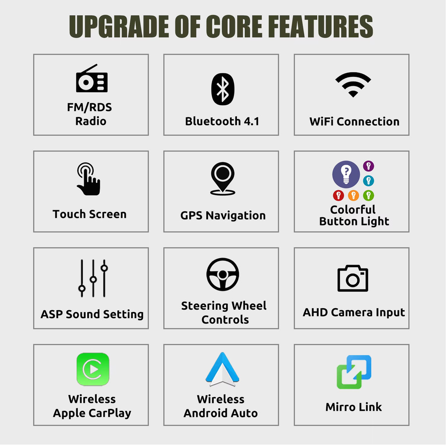 ESSGOO Android 15 Autoradio mit 7 Zoll Display, 64G Speicher, kabelloses CarPlay, Android Auto, GPS Navigation, Bluetooth und Lenkradsteuerung in Schwarz für VW Polo 9N, Golf 4, Passat B5, T5 Multivan und Seat Jetta - Bild 2