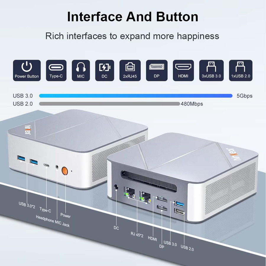 Ninkear Mini-PC mit AMD Ryzen 7 8745HS, 16GB RAM, 1TB SSD, Radeon 780M, WiFi 6, Dual 2.5G LAN, DP, HDMI, Type-C und Windows 11 Pro - Bild 4