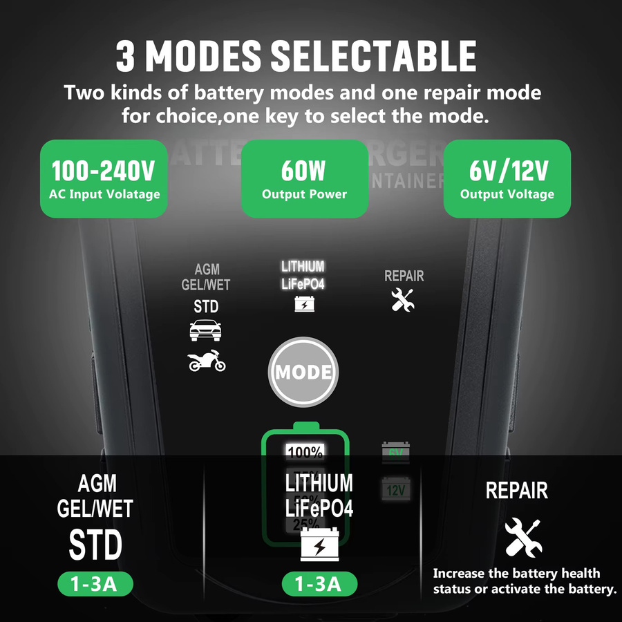HTRC Intelligentes Batterieladegerät für 6V und 12V mit 3000mA, Automatisches Ladegerät für Lithium, LiFePO4, Blei-Säure, AGM und GEL Batterien, Schwarz - Bild 2