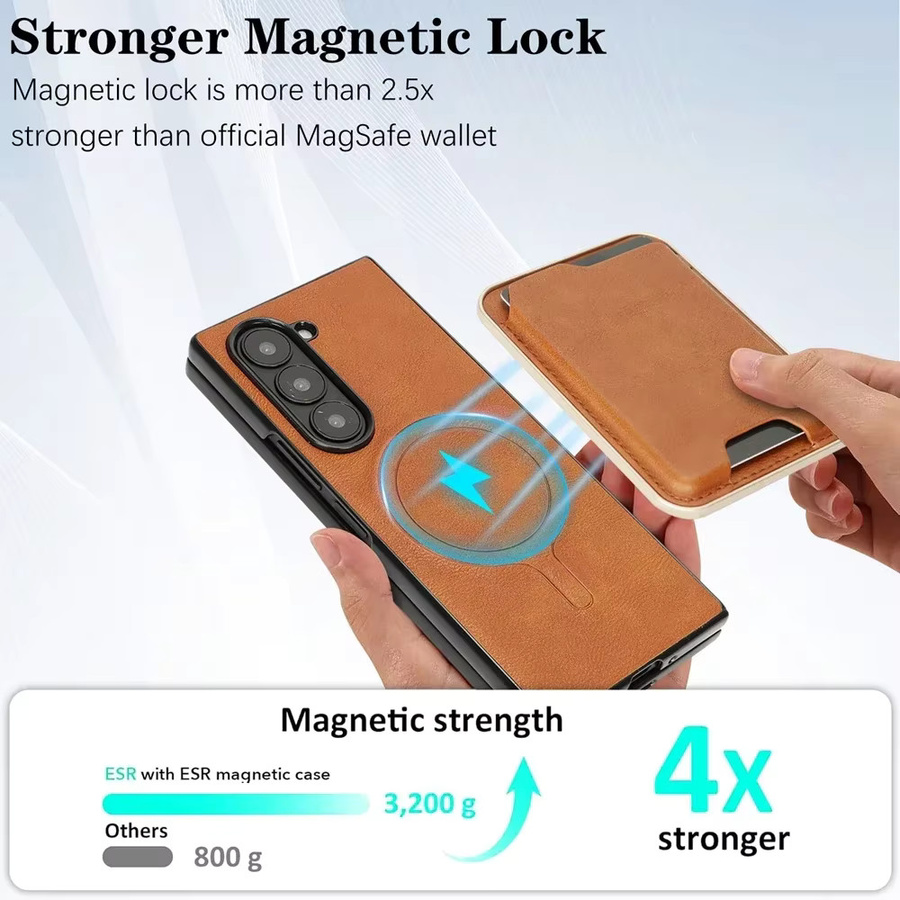2-in-1 Ultradünne Hülle mit Wireless Charger und Wallet für Samsung Galaxy Z Fold 7 6 5 4 3 in Blau - Bild 3