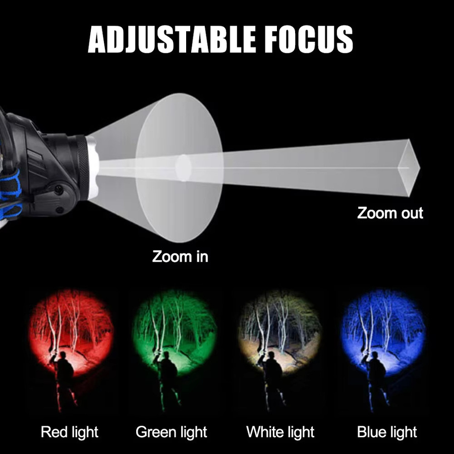 VASTFIRE LED Stirnlampe mit vier Lichtquellen, Teleskop-Fokus, wasserdicht und wiederaufladbar für Angeln, Suche und Camping - Bild 5