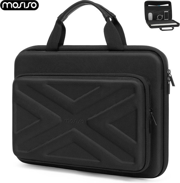 MOSISO Hartschalen-Laptop-Hülle für MacBook Air Pro M1 M2 M3, Asus, HP und Dell Notebook, Aktentasche für 13, 14, 15, 16 und 17 Zoll, Blau und Schwarz - Bild 1