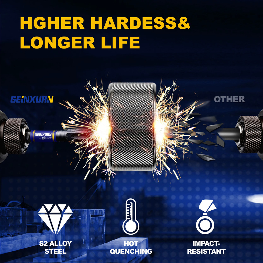 Geinxurn Magnetisches Power-Bit-Set aus S2-Stahl mit Sicherheits-Torx-Kopf und TT20 Stern-Bit, 2 Zoll - Bild 3