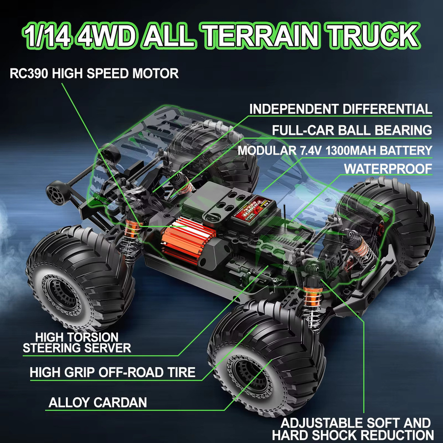 Womaqu 14312 4x4 Offroad RC-Auto, 1:14 Maßstab, ferngesteuert - Bild 7