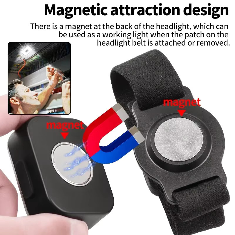 JIASHUAIXIN Tragbare magnetische COB-Flutlichtlampe mit RGBW-Funktion, wiederaufladbare LED-Stirnlampe in Schwarz für Outdoor, Camping und Arbeit - Bild 3