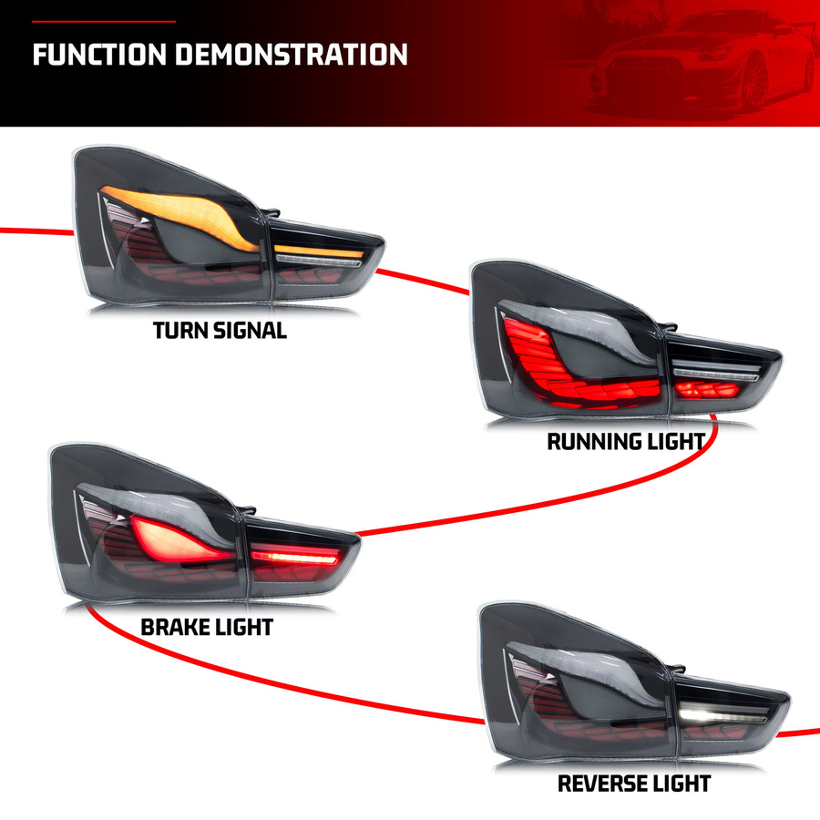 Voll-LED-Rückleuchten im Drachenschuppen-Design für BMW 1er 4er F32 F36 F20 LCI F21 M1 M4 in Rot, 2er-Set mit Plug-and-Play-Montage - Bild 3
