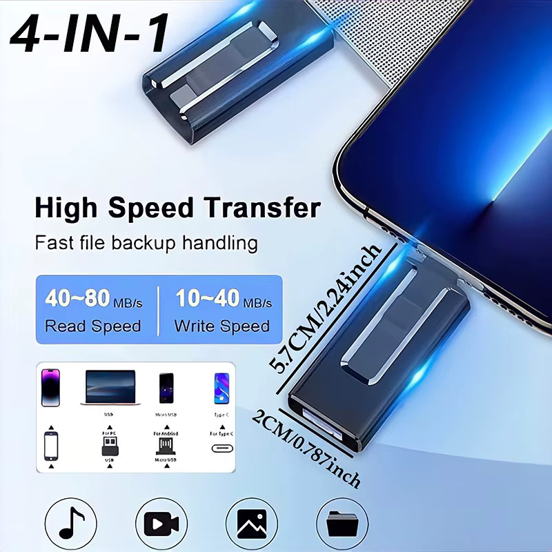 DIXSG 4-in-1 OTG USB Flash Drive mit Micro USB, USB-C und Lightning Anschlüssen, 64 GB, Schwarz - Bild 1