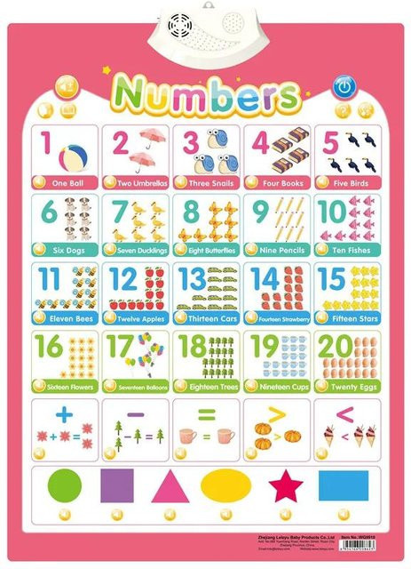 OONBIFFY Englisch sprechendes Poster Alphabet Zahlen Tiere, Lernspielzeug, ab 3 Jahre - Bild 1