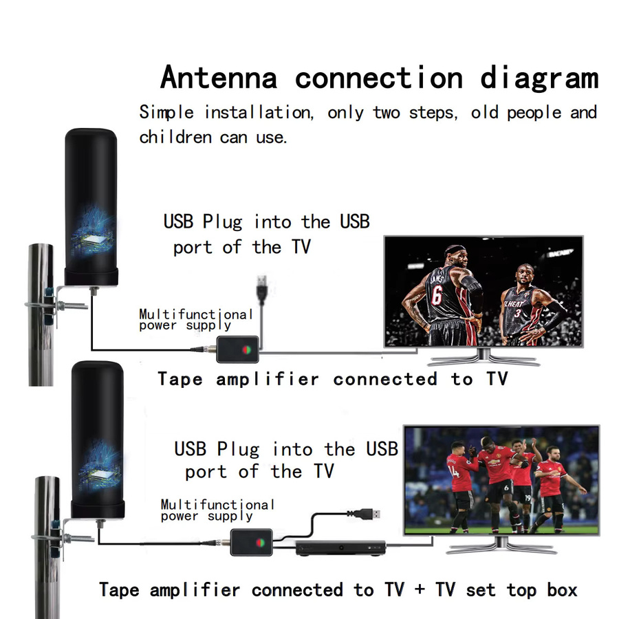 Fassförmige Digital-TV-Antenne für Innen- und Außenbereich in Schwarz, DTMB-Antenne für High-Definition Terrestrische Wellen - Bild 4