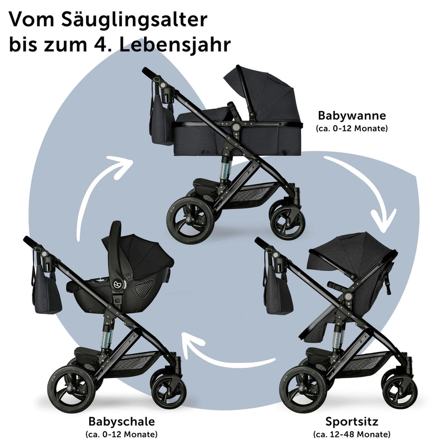 Bergsteiger Kinderwagen Nizza 3in1 Kombikinderwagen mit Babyschale, Sportsitz und Babywanne in Grau - Bild 2