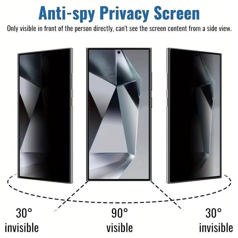 2 Stück Samsung Anti-Spy Displayschutz aus gehärtetem Glas für Galaxy S24 Ultra S25 S23 S22 S21 in Transparent mit Smooth Finish Privacy Guard - Bild 3
