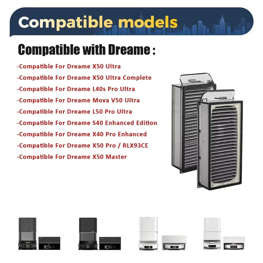 Dreame HEPA-Filter in Weiß für X50 Ultra, X50 Master, L50 Pro Ultra, X50 PRO und MOVA V50 Ultra Saugroboter - Bild 5
