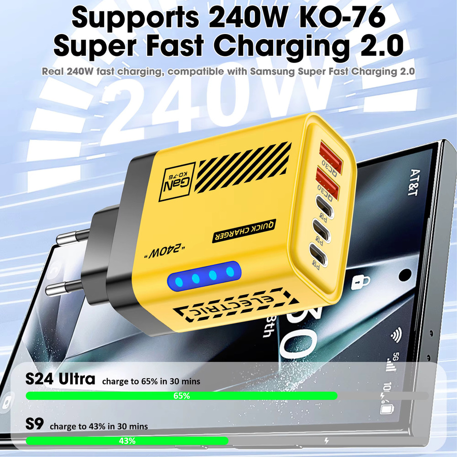 GaN 240W 5-in-1 USB-C-Ladegerät in Gelb für iPhone, Samsung und Xiaomi als schnelles Wandladegerät und Netzteil - Bild 3