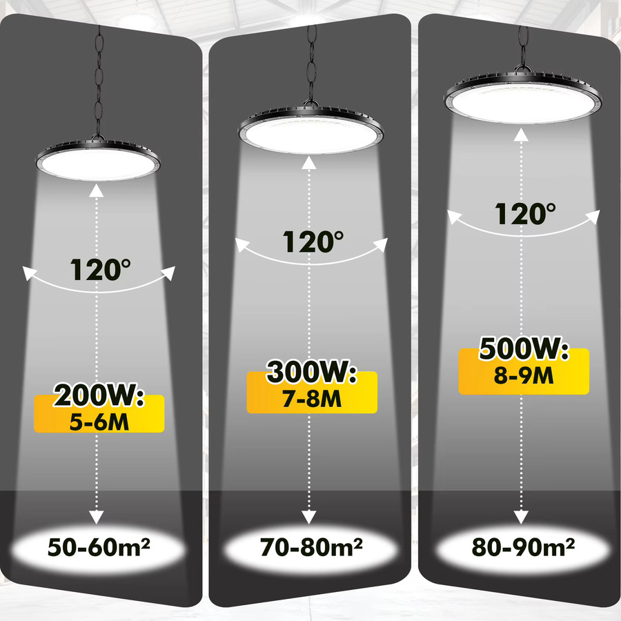 Ultrahelles UFO-LED-Hallenlicht in Weiß, IP65 wasserdicht, 500W Industriebeleuchtung für Werkstätten und Garagen - Bild 7