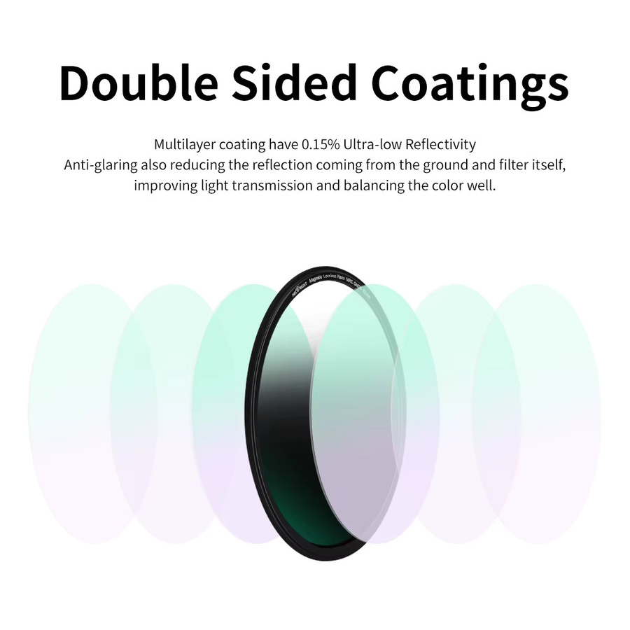 Mecoright Magnetischer Nachtfilter zur Reduzierung von Lichtverschmutzung für Canon, Sony, Nikon, Fuji und Sigma Kameraobjektive - Bild 3