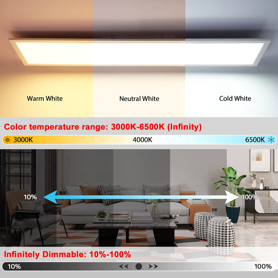 Oraymin LED-Panel-Deckenleuchte in Weiß mit RGB-Hintergrundbeleuchtung, dimmbar mit Fernbedienung, B/T: 100 x 25 cm, 30W - Bild 4