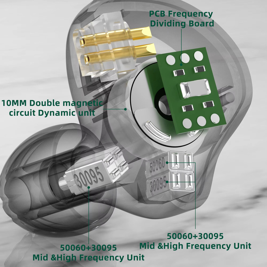 CCA C10 HiFi-In-Ear-Kopfhörer mit Hybrid-Technologie (4BA+1DD) in Schwarz - Bild 3