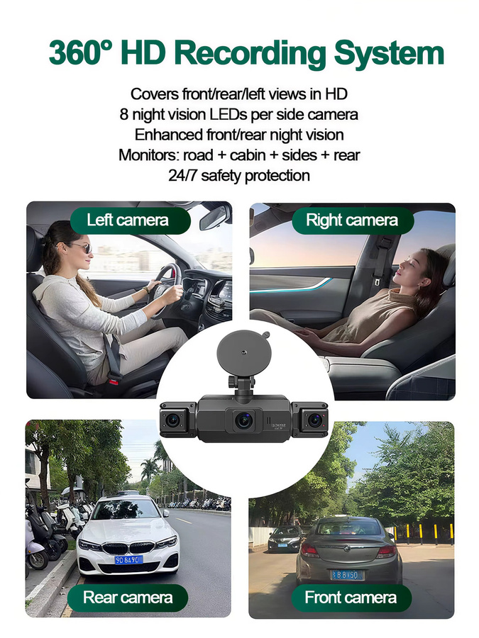 Etymoofox WiFi 4-Objektiv Dashcam mit 1080P Full HD, 4-Wege-Aufnahme, Nachtsicht und 24H Parkmodus in Schwarz - Bild 3