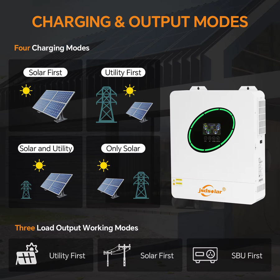 jsdsolar 11KW Parallel-Hybrid-Solarwechselrichter 48V zu 230V mit WLAN, Reine Sinuswelle, 160A MPPT und dualem PV-Eingang, Weiß - Bild 6
